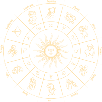 Zodiac Chakra